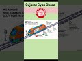 RRB ALP Recruitment 2026 | Railway Assistant Loco Pilot Vacancy 2026 | Railway Recruitment #rrb