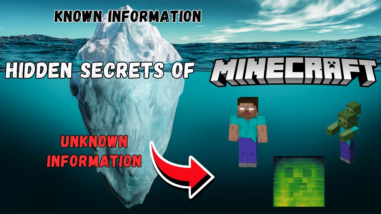 SCP Containment Breach Iceberg Explained : r/IcebergCharts