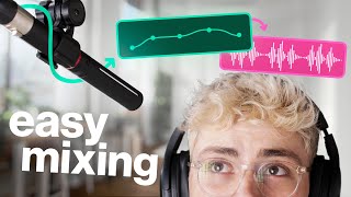 Sound Mixing For Video: How It Works