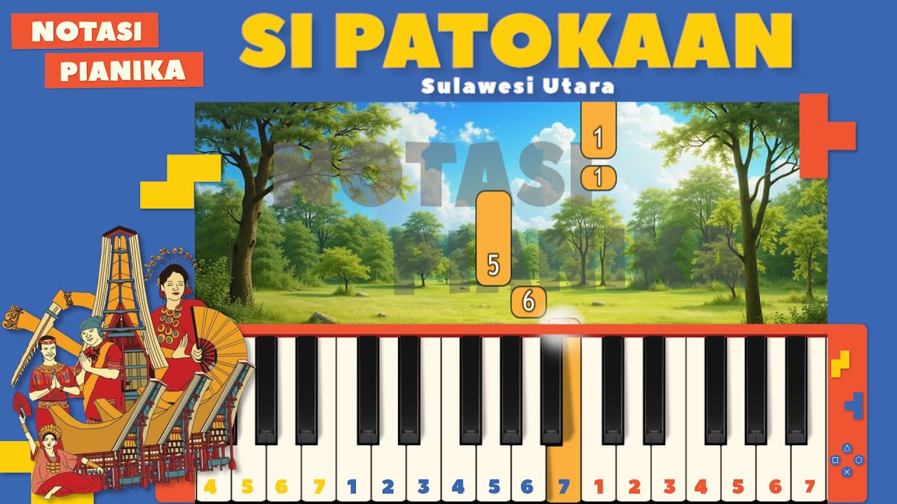 NOTASI PIANIKA SI PATOKAAN - SULAWESI UTARA