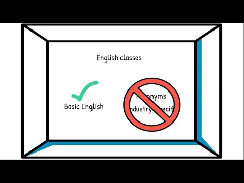 Industry Specific Terminology