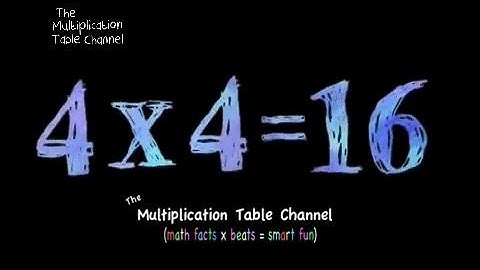 Multiplication Table 4 Song and Video Flash Cards