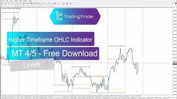 📥 Higher Timeframe OHLC Indicator for MetaTrader 4&5 -Free Download [TradingFinder]