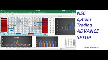 option chain excel sheet advance option trade setup