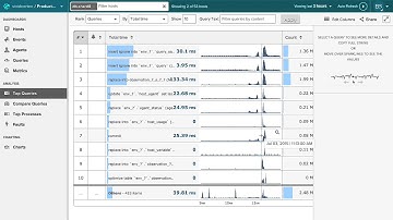 Time Selector - VividCortex