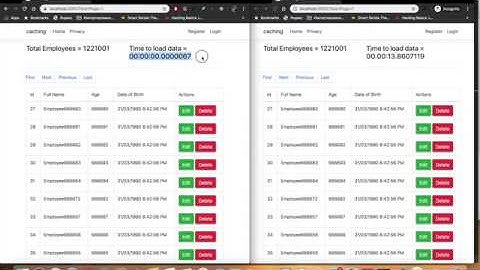 Memory caching in Asp dot net core mvc application