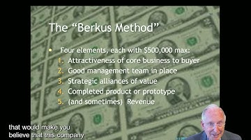The Berkus method of Valuation in under 3 minutes