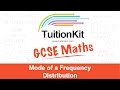 Understanding the Mode of a Frequency Distribution