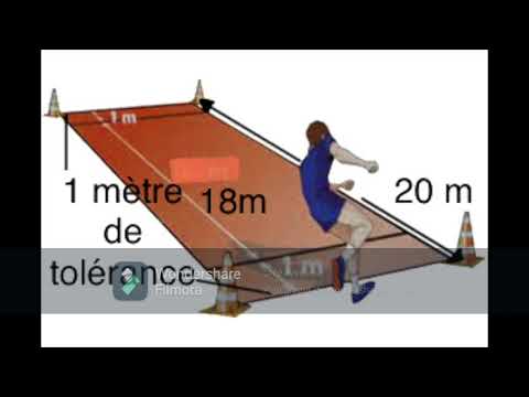 Luc Leger En Musique Motivation