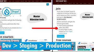 Drupal development workflow