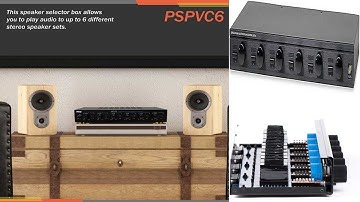 Best Speaker Selectors 2024