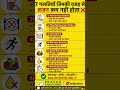 diet plan tips for prasad nutrition and fitness #dietplan #fatloss #manageweight #balanceddieting