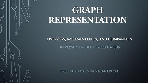 Graph Representation | Adjacency Matrix vs. Adjacency List | University Project Presentation