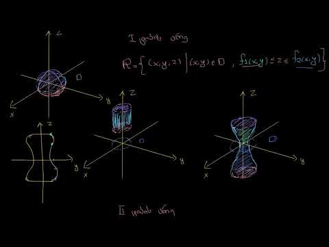 მეორე ტიპის არეები სამ განზომილებაში