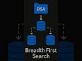 Breadth First Search Algorithm in DSA