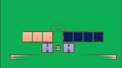 BMC Edu. Urdu Std 5th Maths Chp 5 Fraction