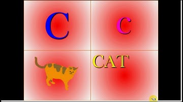 Simple Animations using Vectorian Giotto by Mr.Anil Giri