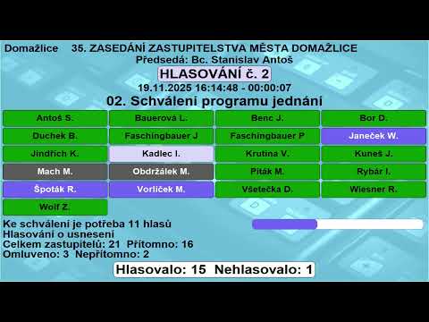 35. zasedání zastupitelstva města Domažlice - 19.11.2025