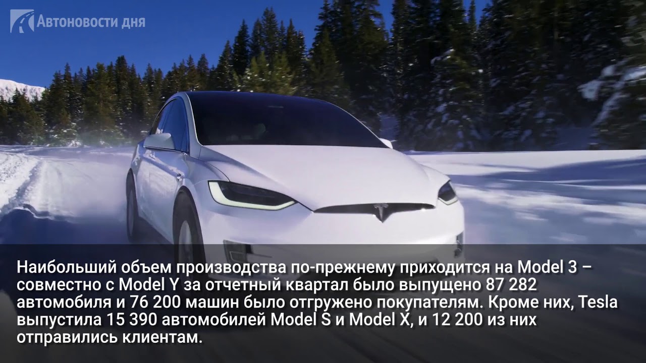 Tesla продала 75 биткоинов