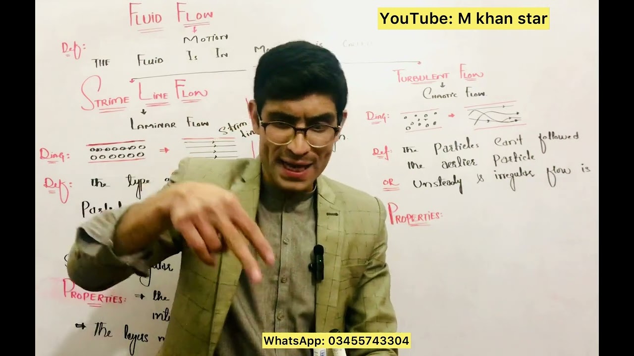 Fluid flow ||stream line flow ||turbulent flow|| fluid dynamic || M khan star