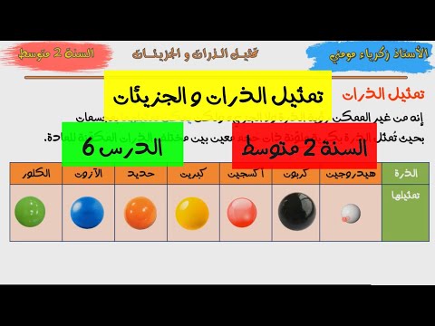 تمثيل الذرات و الجزيئات السنة 2 متوسط الدرس 6