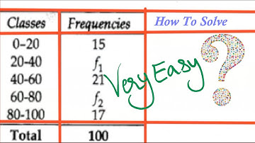 The mean of the following distrbution is 53 find f1 and f2 | Class 10