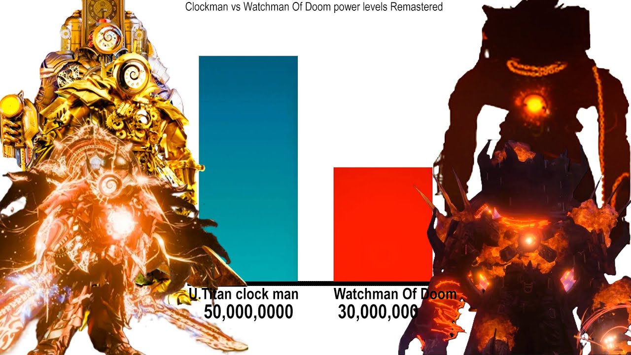 Upgraded Titan Clockman vs Watchman Of Doom power levels Remastered 46