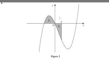 NEW! Edexcel June 2019 Pure Paper 1 q8 - A Level - Integration