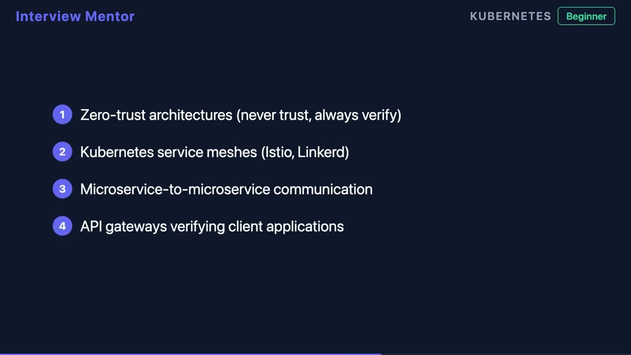 What Does mTLS Stand For? Kubernetes Security Explained