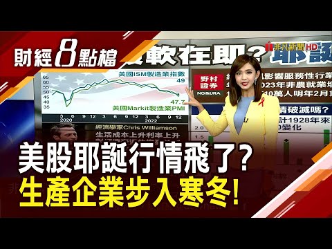 美元疲軟在即？Fed升息腳步不能停...美國衰退明年就到？亞洲生產企業進漫長寒冬｜主播許娸雯｜【財經8點檔】20221202｜非凡新聞