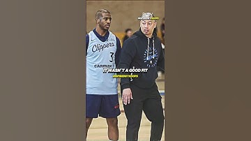 Ty Lue On Cutting Ties With Chris Paul 😱