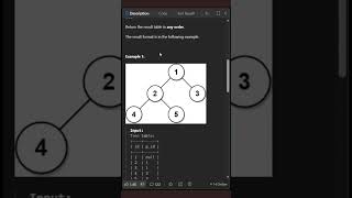 Leetcode 608 | Tree Node | SQL Query #databasedesign #databaseconcepts #programming