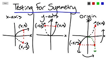 Testing for Symmetry - Example Problems