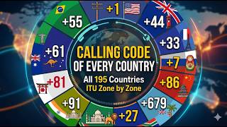 Calling Code of Every Country | Every Country Compared Calling Code Numbers From All Countries 3d Comparison Videos