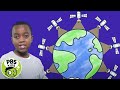 GPS Navigation Concepts and Terminology