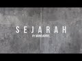 Sejarah Indonesia Pahlawan yang Terlupakan