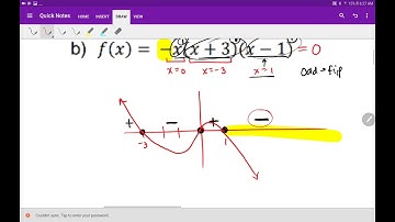 Algebra 2 / Trig Unit 3 Study Guide