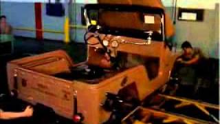 HISTORIA DA INDUSTRIA AUTOMOBILISTICA  WILLYS