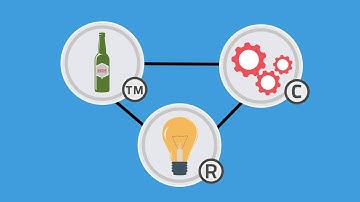 Trademark vs. Patent vs. Copyright