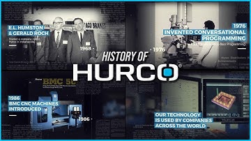 HURCO History - 50 Years of Innovation - CNC Machines