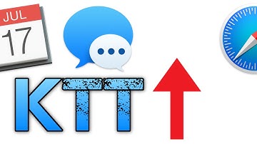 How to insert blank spaces into the Mac dock - Kyle