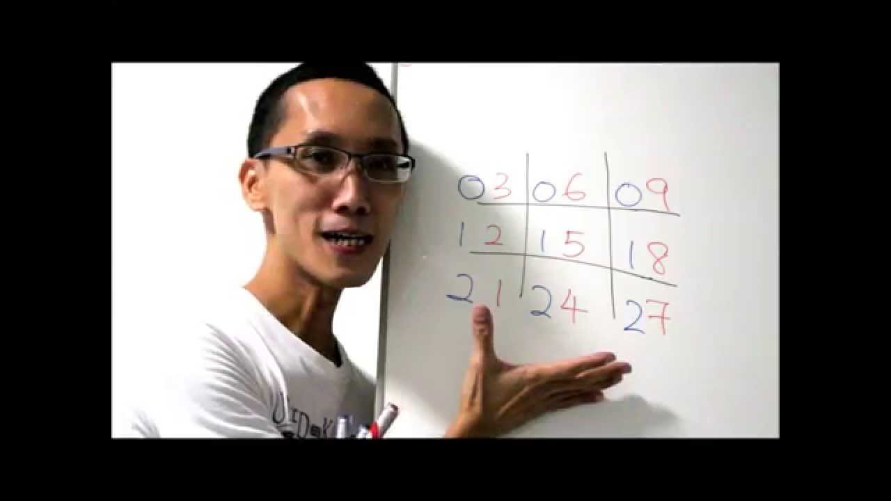 3-times-table-trick-2-maths-tuition-by-maths-specialist-youtube