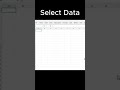 From PDF to Excel: The Fast and Easy Way #datacleaning #exceltips