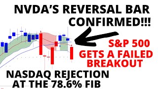Download Lagu NVDA's Long Legged Doji Reversal Candle is Confirmed - NASDAQ Reversal at the 78.6% Fibonacci MP3 Download Lagu NVDA's Long Legged Doji Reversal Candle is Confirmed - NASDAQ Reversal at the 78.6% Fibonacci MP3