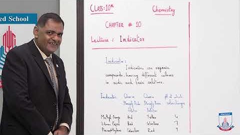 Class 10 - Chemistry - Chapter 10 - Lecture 8  Indicators Lecture 8 - Allied Schools