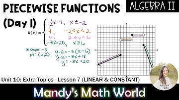 Piecewise Functions (Linear and Constant)