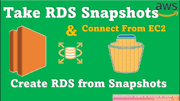 Restore an AWS RDS instance from snapshot | Backup & restore AWS RDS instance with Snapshots