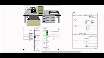 Box Disposer Automation studio