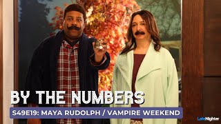 Maya Rudolph / Vampire Weekend SNL By The Numbers - S49 E19