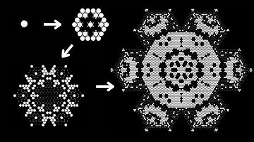 Tessellation Automata | Truncated Trihexagonal Tiling | 1